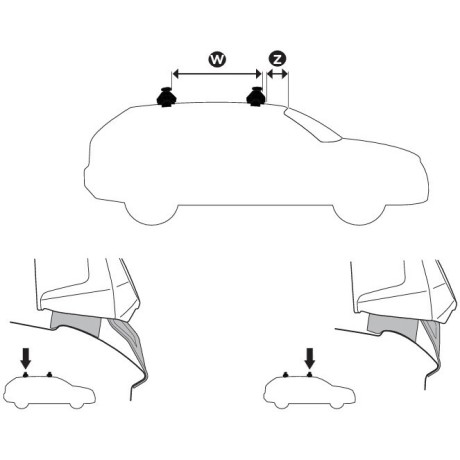 Kit De Anclaje Thule 145073