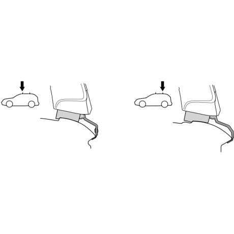 Kit De Anclaje Thule 141420