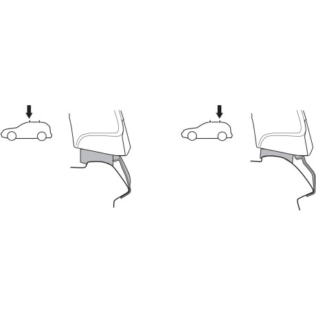 Kit De Anclaje Thule 141694