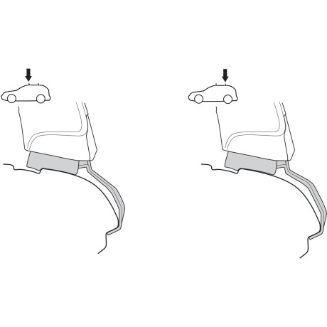 Kit De Anclaje Thule 141570