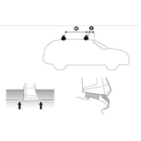 Kit De Anclaje Thule 145149