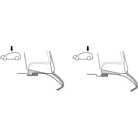 Kit De Anclaje Thule 141304