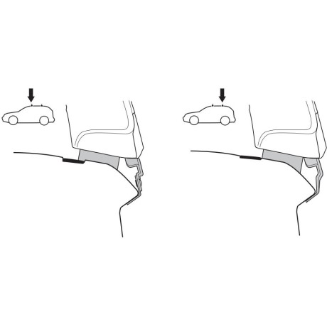 Kit De Anclaje Thule 141356