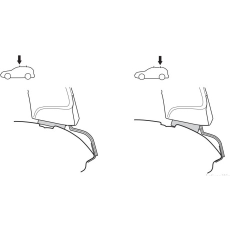 Kit De Anclaje Thule 141312