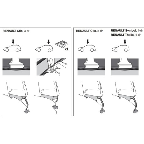 Kit De Anclaje Thule 141119