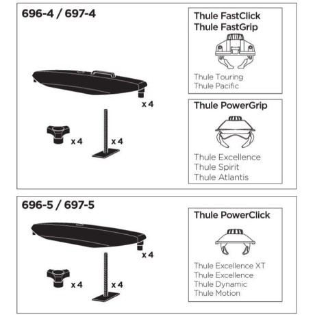 Thule T-Track Adapter...