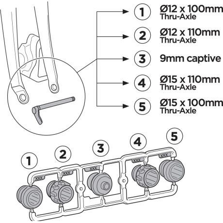 Adaptador Thule FastRide...