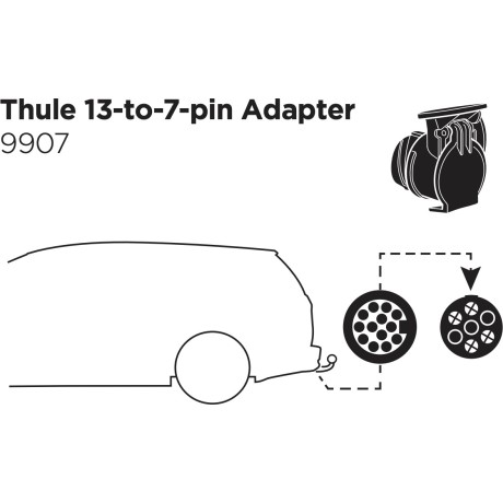 Adaptador Thule...