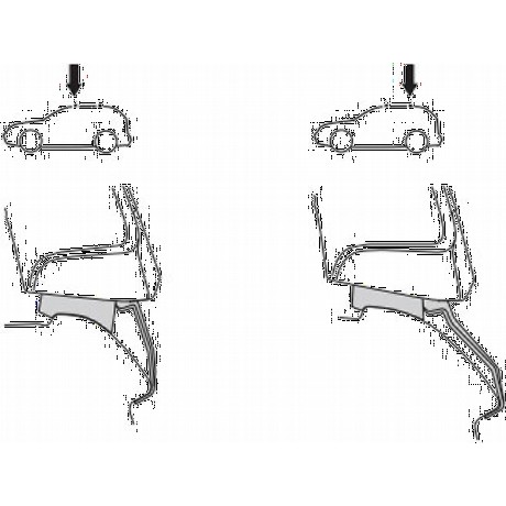 Kit De Anclaje Thule 141807